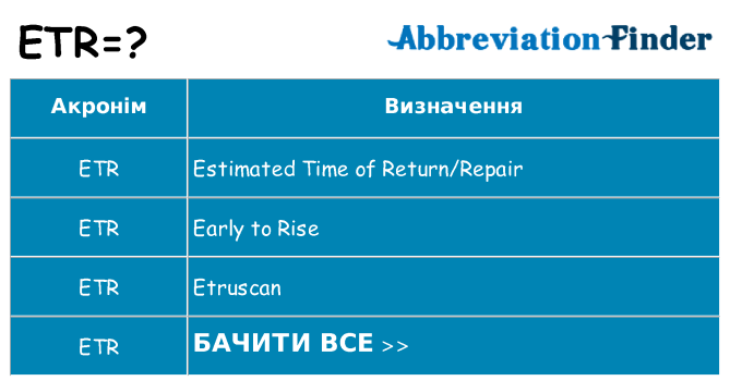 Що etr означають