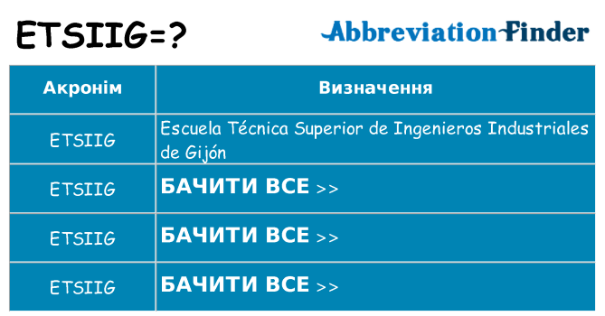 Що etsiig означають