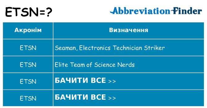 Що etsn означають