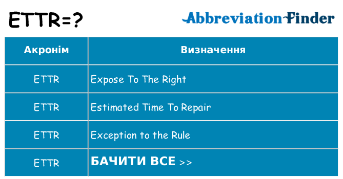 Що ettr означають