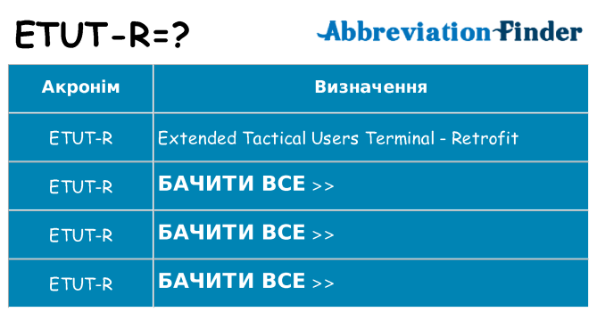 Що etut-r означають