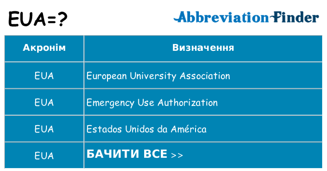 Що eua означають