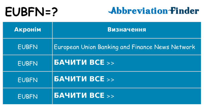 Що eubfn означають