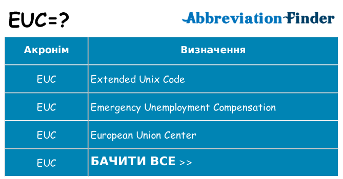 Що euc означають