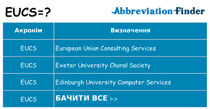 Що eucs означають