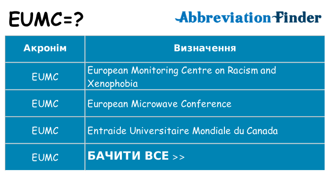 Що eumc означають