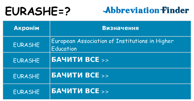 Що eurashe означають