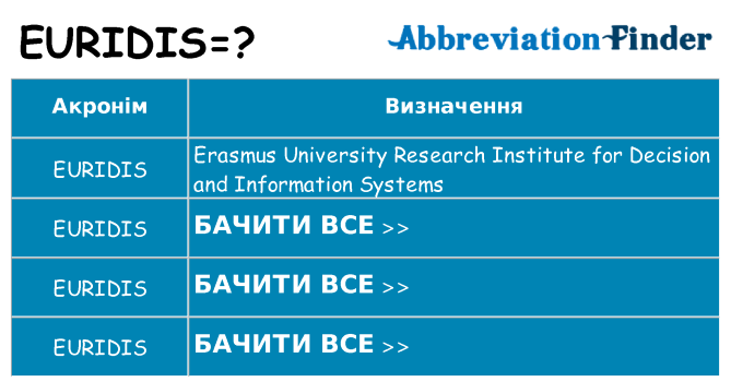Що euridis означають