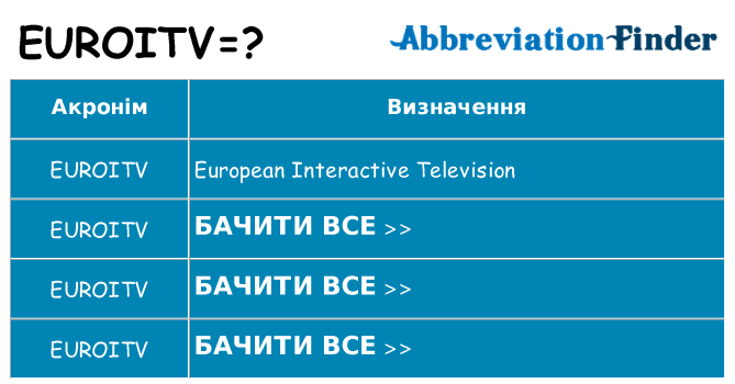 Що euroitv означають