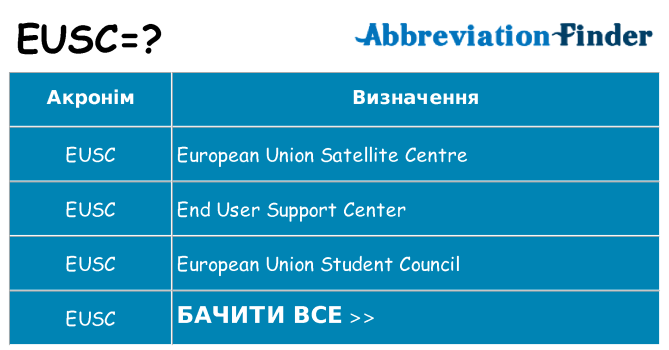 Що eusc означають