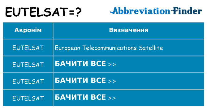 Що eutelsat означають