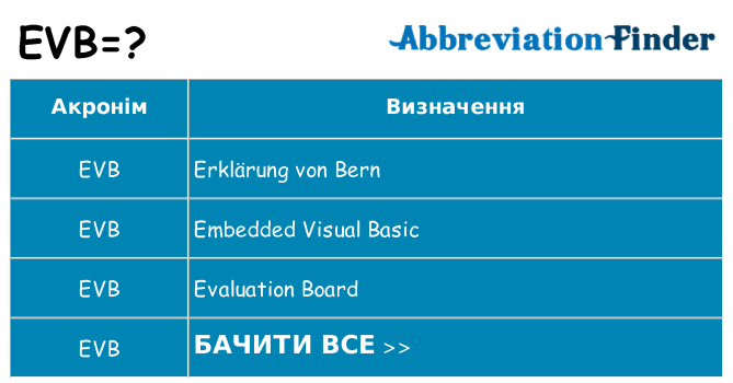 Що evb означають