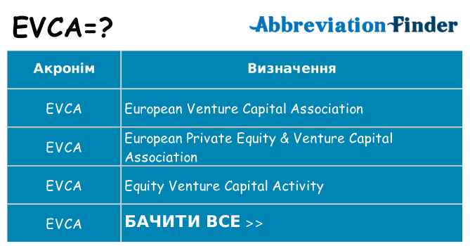 Що evca означають