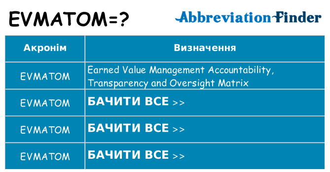 Що evmatom означають