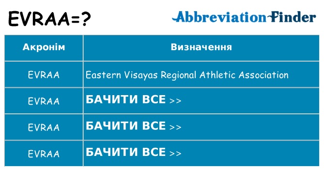 Що evraa означають