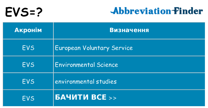 Що evs означають