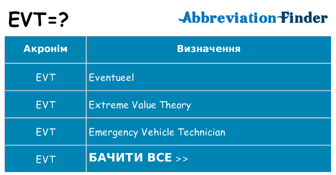 Що evt означають