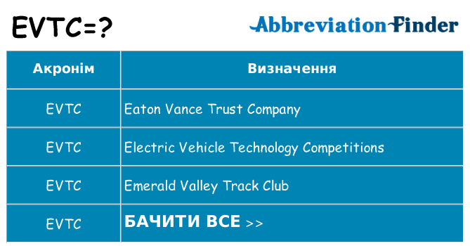 Що evtc означають