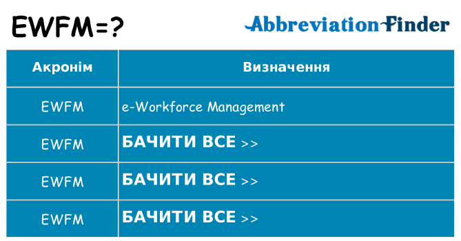 Що ewfm означають