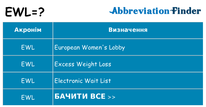 Що ewl означають
