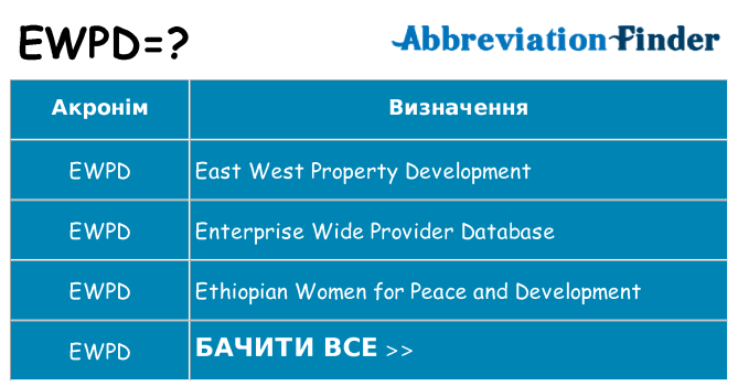 Що ewpd означають