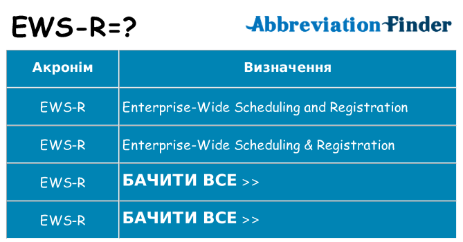 Що ews-r означають