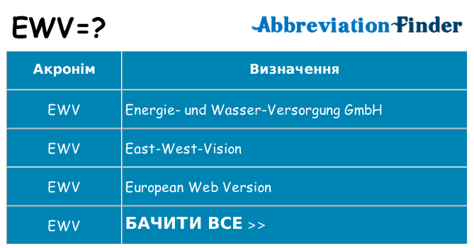 Що ewv означають