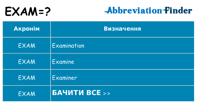 Що exam означають