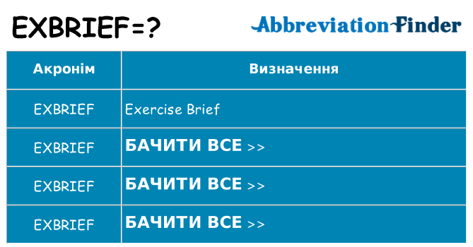 Що exbrief означають