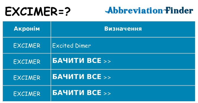 Що excimer означають
