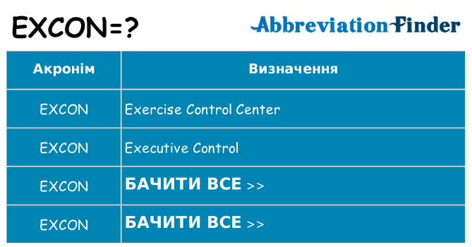 Що excon означають
