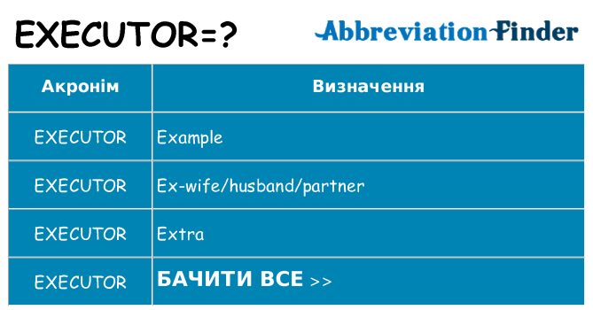 Що executor означають