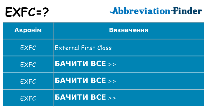Що exfc означають