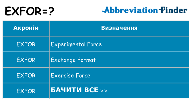 Що exfor означають