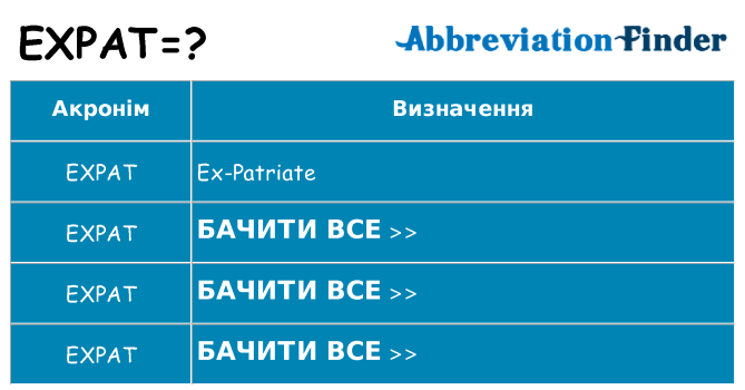 Що expat означають