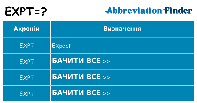Що expt означають