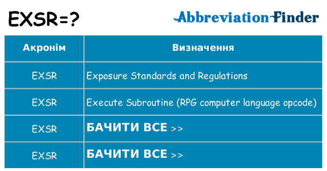 Що exsr означають