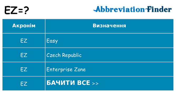 Що ez означають