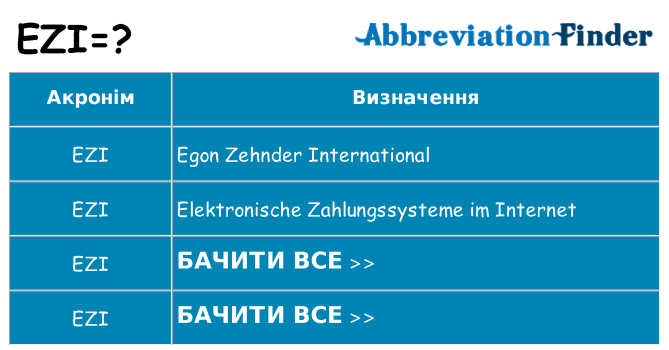 Що ezi означають