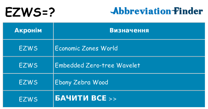 Що ezws означають