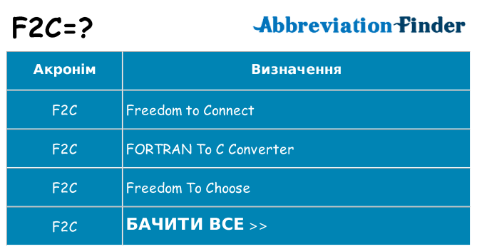 Що f2c означають