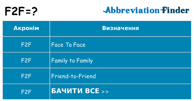 Що f2f означають