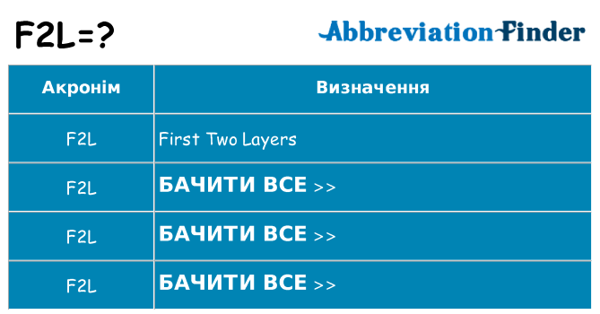 Що f2l означають
