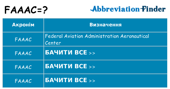 Що faaac означають