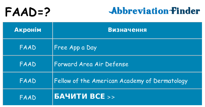 Що faad означають