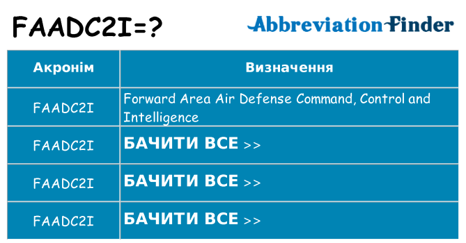 Що faadc2i означають