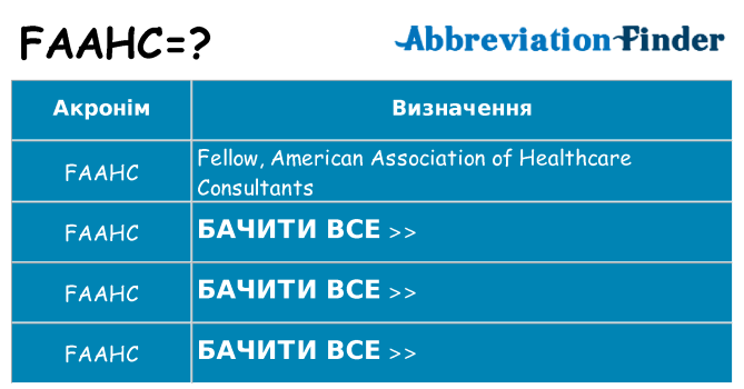 Що faahc означають