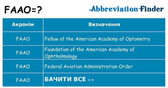 Що faao означають