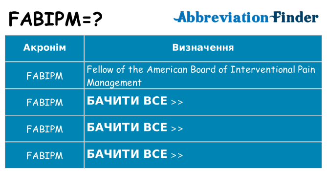 Що fabipm означають