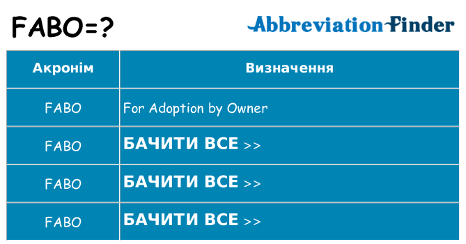 Що fabo означають
